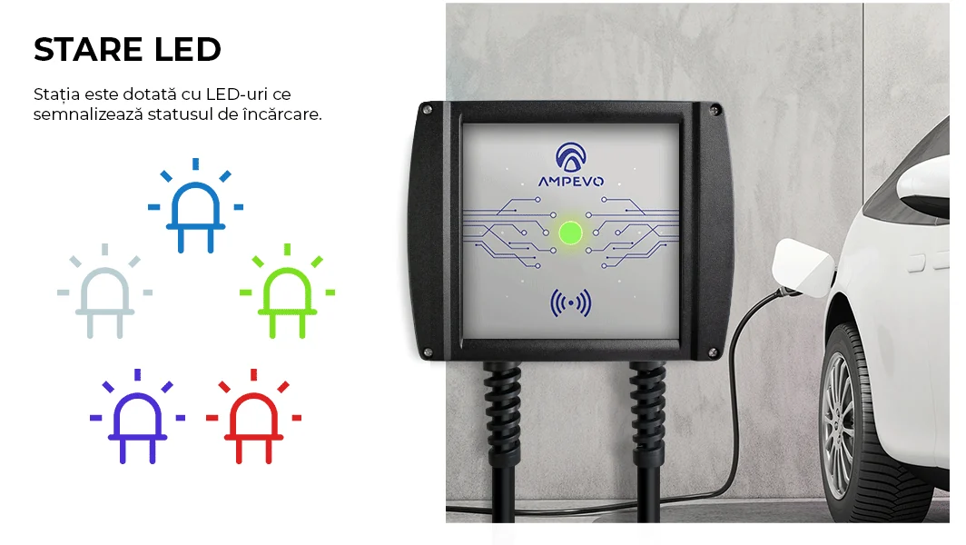 Detalii tehnice — Stație Încărcare Vehicule Electrice 22kW, Reglabila, AMPEVO
