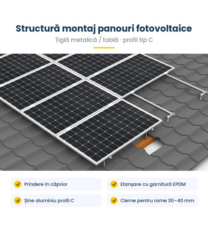 Structură montaj panouri fotovoltaice – țiglă metalică / tablă