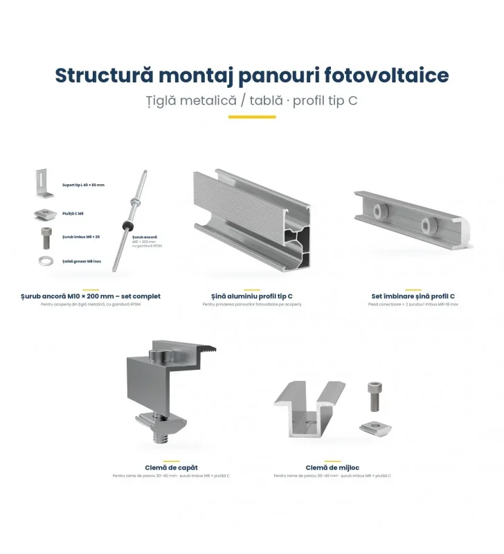 Structură montaj panouri fotovoltaice – țiglă metalică / tablă