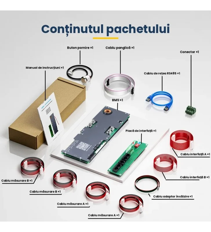 BMS JK-PB2A16S15P pentru invertor 8S–16S, 150A, echilibrare activă 2A, CAN / RS485 / Bluetooth