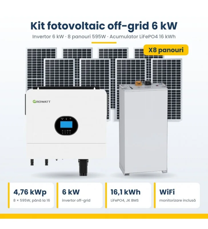 Kit fotovoltaic off-grid Growatt 6kW – 8 panouri 595W + acumulator LiFePO4 16 kWh