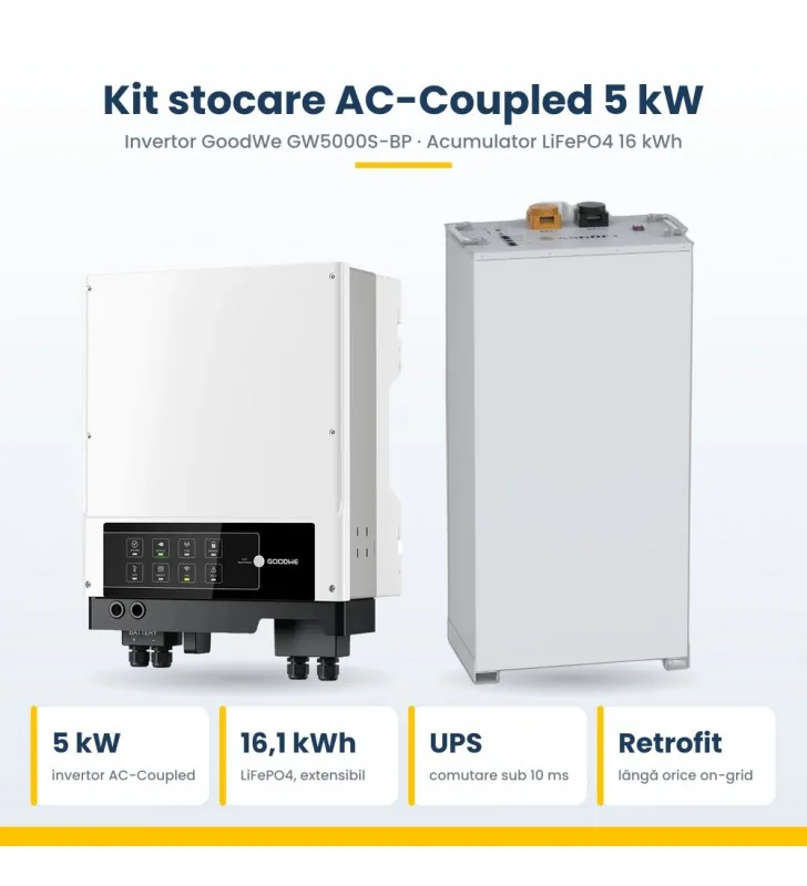 Kit stocare AC-Coupled 5 kW – invertor GoodWe GW5000S-BP + acumulator LiFePO4 16 kWh