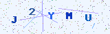 Cod CAPTCHA